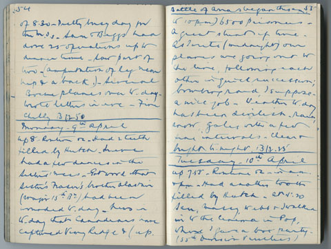 981-21 GB Strathy Diary, April 1917 pp54-55